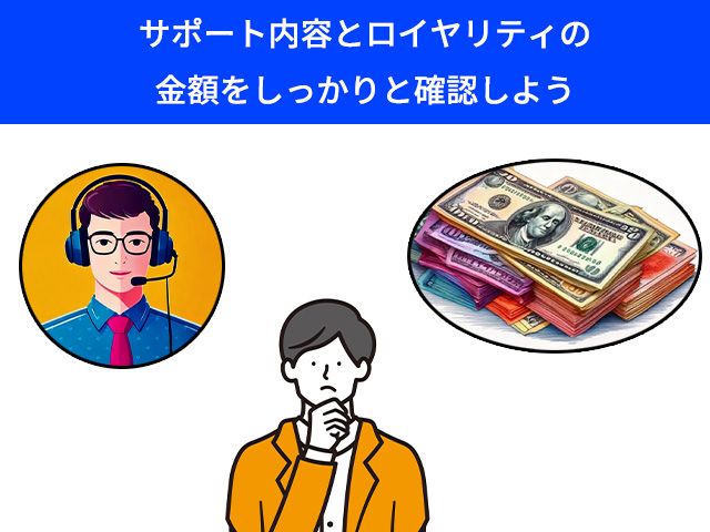 1_買取 フランチャイズ ロイヤリティ_サポート内容とロイヤリティの金額をしっかりと確認しよう