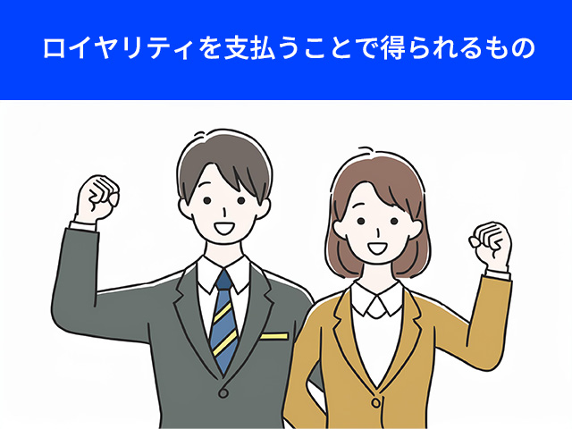 1_買取 フランチャイズ ロイヤリティ_ロイヤリティを支払うことで得られるもの